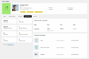 WP User Data