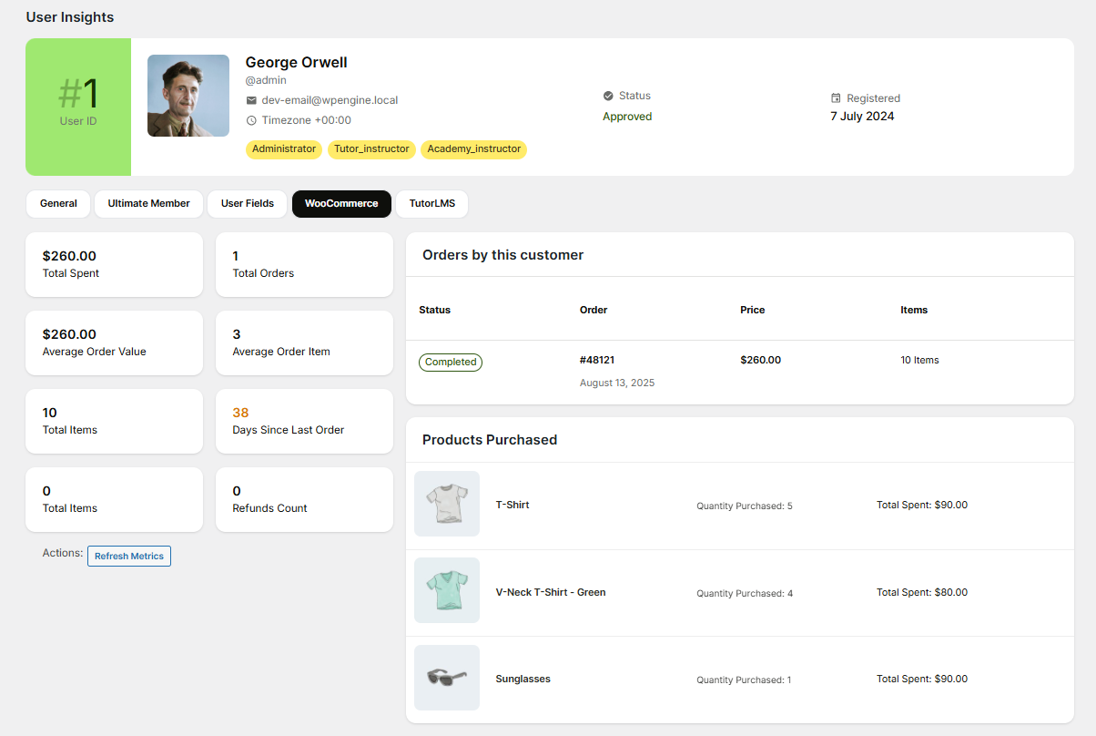 WP User Data