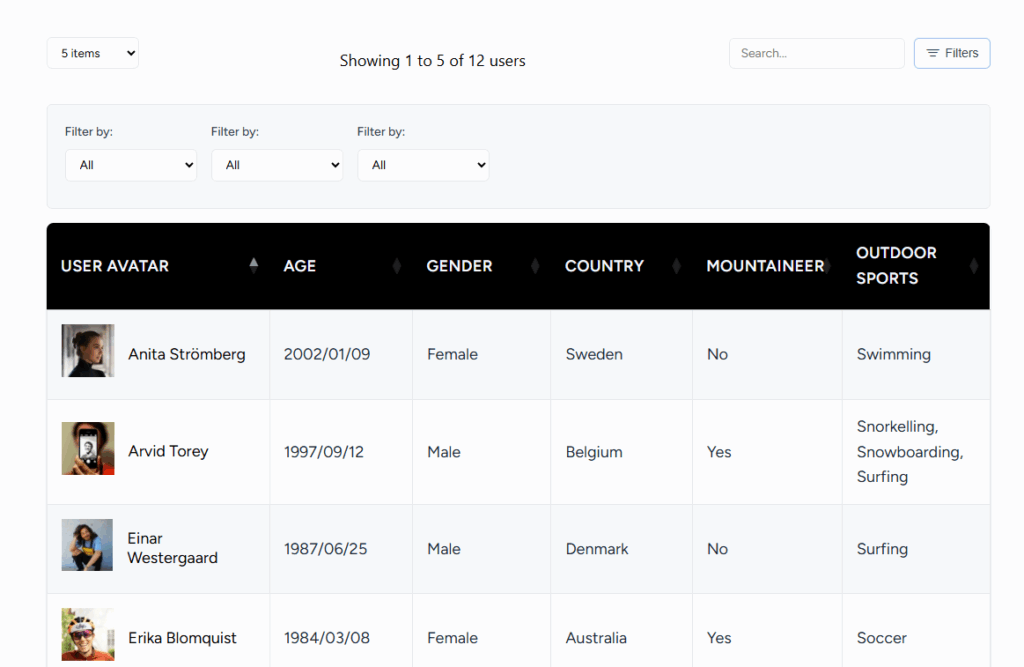 Ultimate member - User Table with Filter Widget